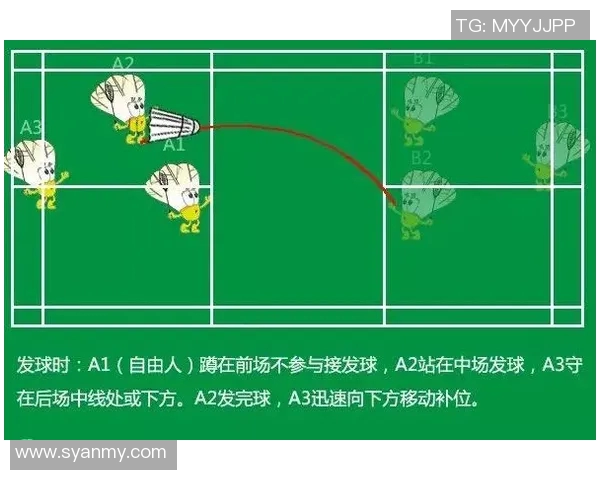 武汉羽毛球队区域防守策略解析与深度剖析